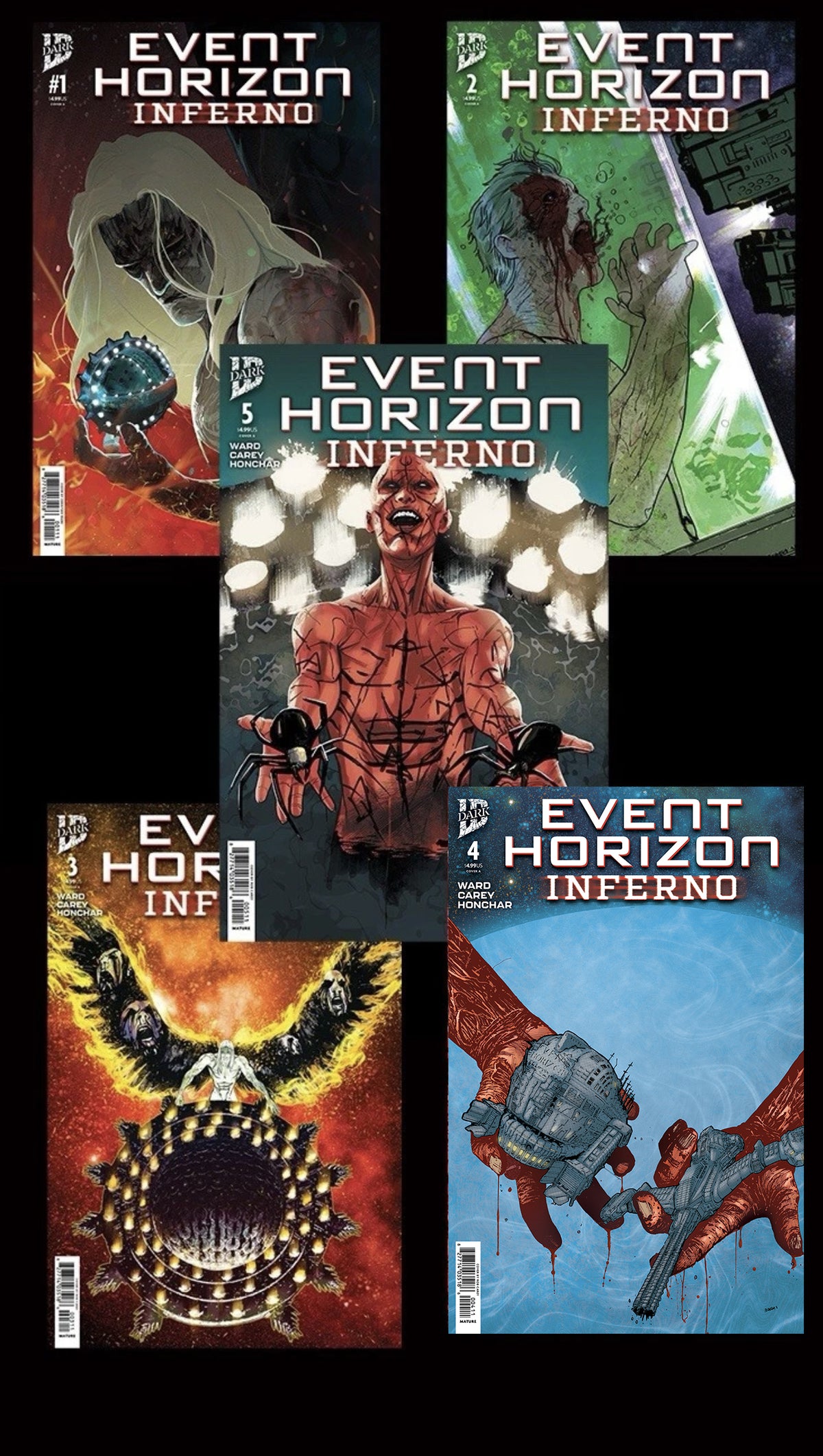 Event Horizon: Inferno (MR) - Complete 5 Issue Series CVR A